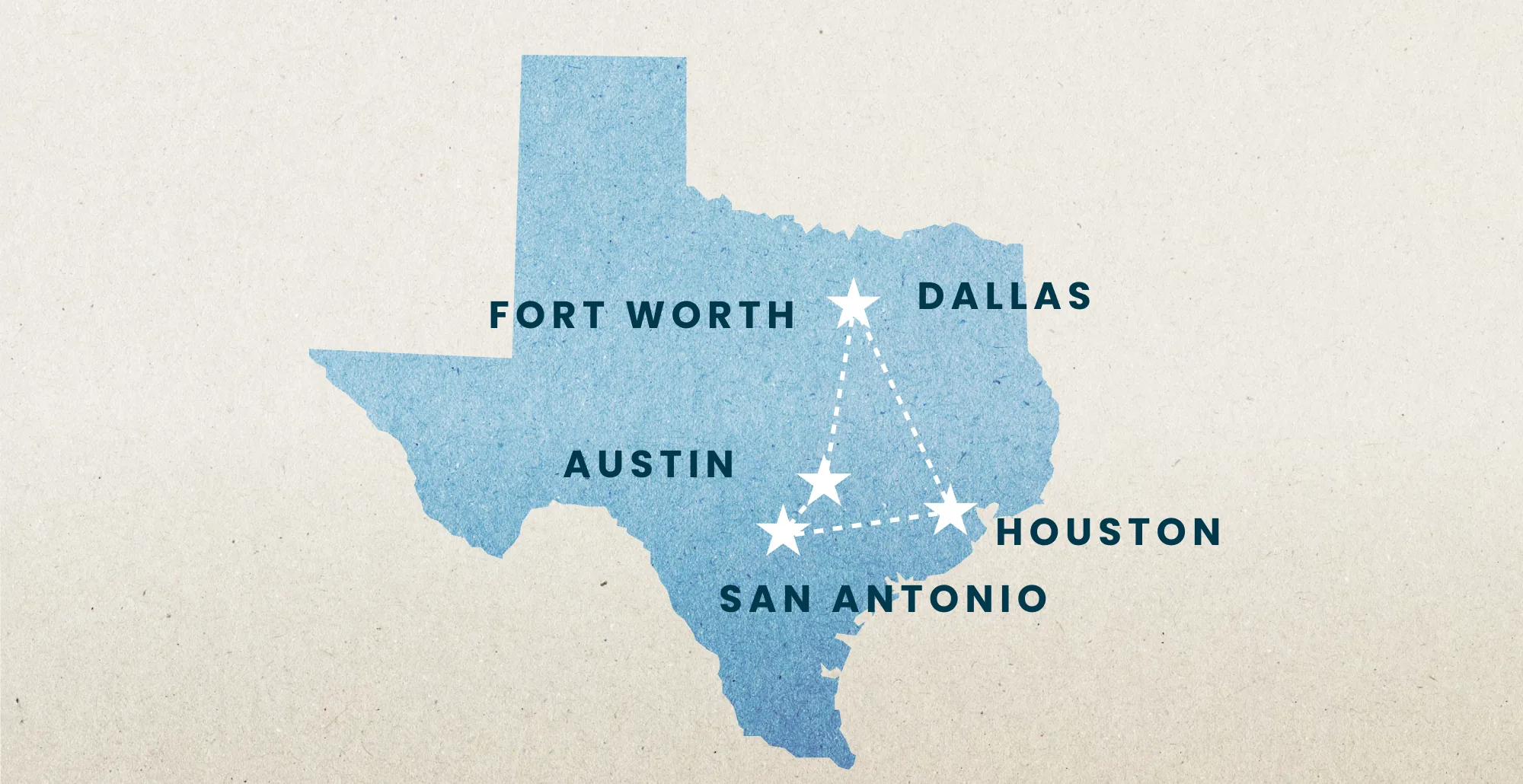 Texas growth-corridor map showing Dallas, Fort Worth, Houston, and Austin